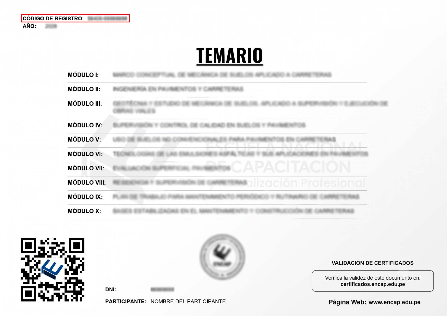 Posterior Especialización
